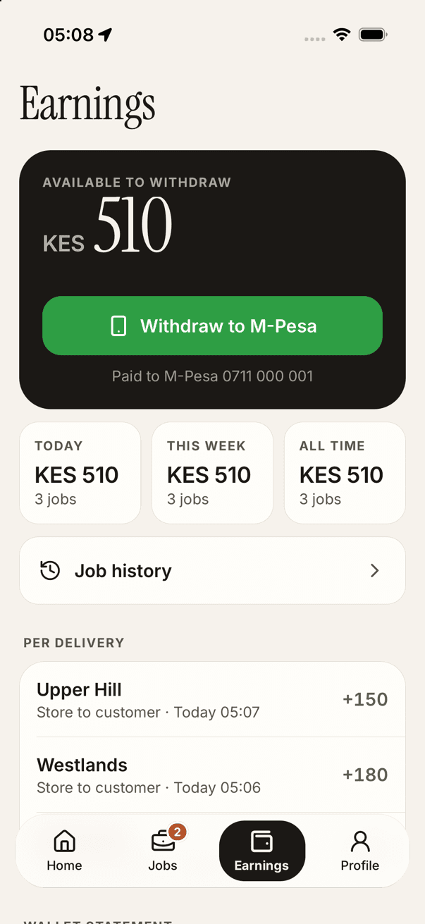 Duka Rider app: earnings, with KES 510 available to withdraw to M-Pesa